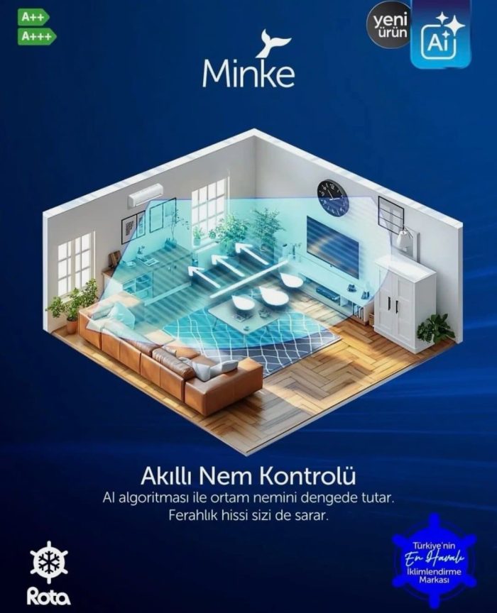 Rota Minke 24.000 Btu A+++ Enerji Sınıfı Inverter Wifi R32 [Yeni Ürün] - Görsel 6