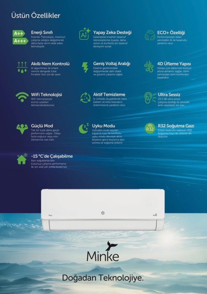 Rota Minke 24.000 Btu A+++ Enerji Sınıfı Inverter Wifi R32 [Yeni Ürün] - Görsel 4