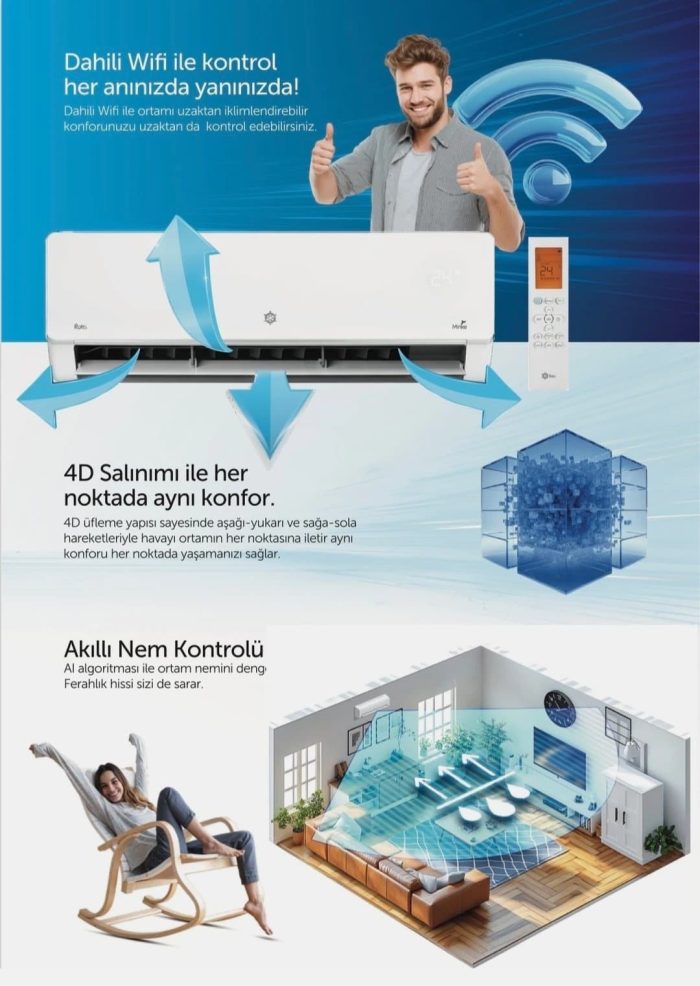 Rota Minke 24.000 Btu A+++ Enerji Sınıfı Inverter Wifi R32 [Yeni Ürün] - Görsel 5
